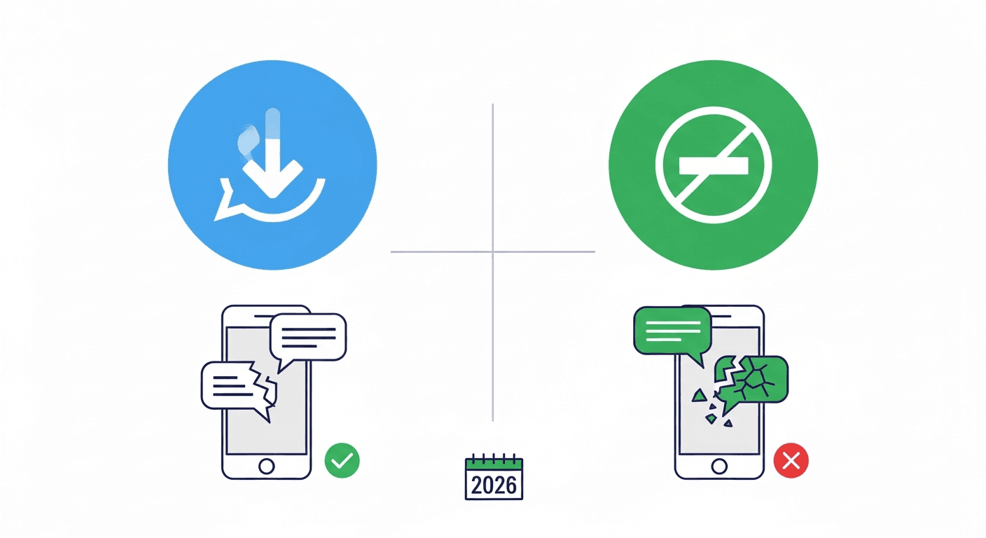 WhatsApp Temporary Ban vs Permanent Ban: What's the Difference and How to Recover (2026)